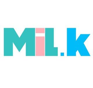 Por que “K” representa mil?